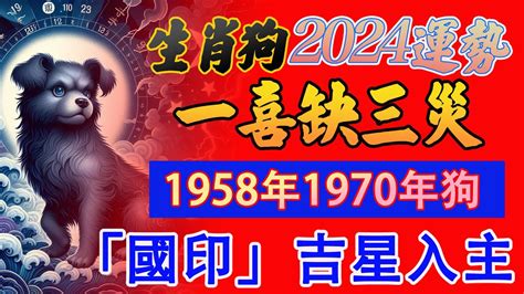 發丘印 1970 屬狗2024 運勢